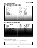 Предварительный просмотр 45 страницы Toshiba RAV-SM1104UT-E Service Manual