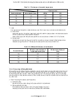 Предварительный просмотр 47 страницы Toshiba RAV-SM1104UT-E Service Manual