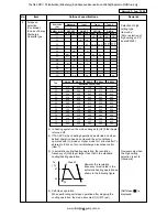 Предварительный просмотр 64 страницы Toshiba RAV-SM1104UT-E Service Manual