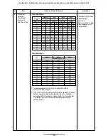 Предварительный просмотр 65 страницы Toshiba RAV-SM1104UT-E Service Manual