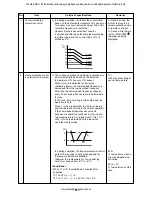 Предварительный просмотр 66 страницы Toshiba RAV-SM1104UT-E Service Manual