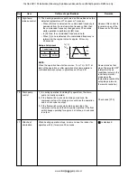 Предварительный просмотр 67 страницы Toshiba RAV-SM1104UT-E Service Manual