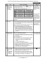 Предварительный просмотр 70 страницы Toshiba RAV-SM1104UT-E Service Manual