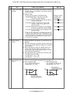 Предварительный просмотр 71 страницы Toshiba RAV-SM1104UT-E Service Manual