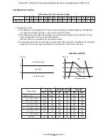 Предварительный просмотр 84 страницы Toshiba RAV-SM1104UT-E Service Manual