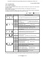 Предварительный просмотр 89 страницы Toshiba RAV-SM1104UT-E Service Manual