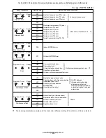 Предварительный просмотр 90 страницы Toshiba RAV-SM1104UT-E Service Manual