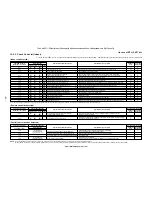 Предварительный просмотр 92 страницы Toshiba RAV-SM1104UT-E Service Manual