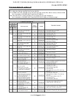 Предварительный просмотр 97 страницы Toshiba RAV-SM1104UT-E Service Manual