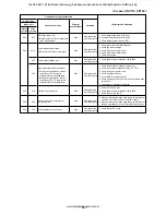 Предварительный просмотр 98 страницы Toshiba RAV-SM1104UT-E Service Manual