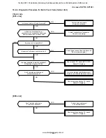 Предварительный просмотр 99 страницы Toshiba RAV-SM1104UT-E Service Manual