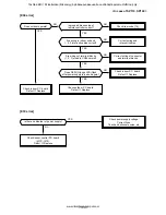 Предварительный просмотр 100 страницы Toshiba RAV-SM1104UT-E Service Manual