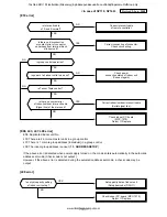 Предварительный просмотр 101 страницы Toshiba RAV-SM1104UT-E Service Manual