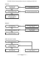 Предварительный просмотр 102 страницы Toshiba RAV-SM1104UT-E Service Manual