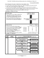 Предварительный просмотр 108 страницы Toshiba RAV-SM1104UT-E Service Manual