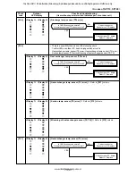 Предварительный просмотр 109 страницы Toshiba RAV-SM1104UT-E Service Manual