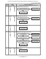 Предварительный просмотр 110 страницы Toshiba RAV-SM1104UT-E Service Manual