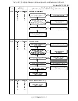 Предварительный просмотр 111 страницы Toshiba RAV-SM1104UT-E Service Manual