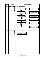 Предварительный просмотр 112 страницы Toshiba RAV-SM1104UT-E Service Manual