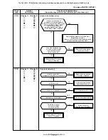 Предварительный просмотр 115 страницы Toshiba RAV-SM1104UT-E Service Manual