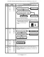 Предварительный просмотр 118 страницы Toshiba RAV-SM1104UT-E Service Manual