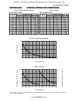 Предварительный просмотр 119 страницы Toshiba RAV-SM1104UT-E Service Manual