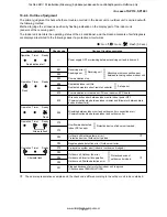 Предварительный просмотр 120 страницы Toshiba RAV-SM1104UT-E Service Manual