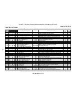 Предварительный просмотр 123 страницы Toshiba RAV-SM1104UT-E Service Manual