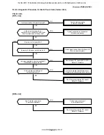 Предварительный просмотр 127 страницы Toshiba RAV-SM1104UT-E Service Manual