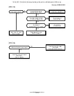 Предварительный просмотр 128 страницы Toshiba RAV-SM1104UT-E Service Manual