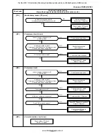 Предварительный просмотр 137 страницы Toshiba RAV-SM1104UT-E Service Manual