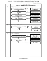 Предварительный просмотр 138 страницы Toshiba RAV-SM1104UT-E Service Manual