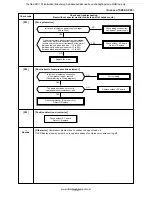 Предварительный просмотр 139 страницы Toshiba RAV-SM1104UT-E Service Manual