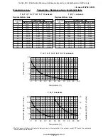 Предварительный просмотр 140 страницы Toshiba RAV-SM1104UT-E Service Manual