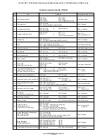 Предварительный просмотр 152 страницы Toshiba RAV-SM1104UT-E Service Manual