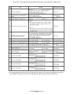 Предварительный просмотр 153 страницы Toshiba RAV-SM1104UT-E Service Manual