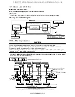 Предварительный просмотр 158 страницы Toshiba RAV-SM1104UT-E Service Manual