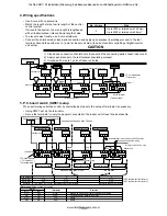 Предварительный просмотр 159 страницы Toshiba RAV-SM1104UT-E Service Manual