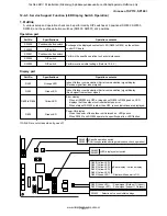 Предварительный просмотр 167 страницы Toshiba RAV-SM1104UT-E Service Manual