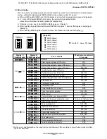 Предварительный просмотр 169 страницы Toshiba RAV-SM1104UT-E Service Manual