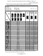 Предварительный просмотр 170 страницы Toshiba RAV-SM1104UT-E Service Manual