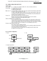 Предварительный просмотр 174 страницы Toshiba RAV-SM1104UT-E Service Manual