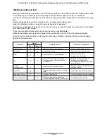 Предварительный просмотр 180 страницы Toshiba RAV-SM1104UT-E Service Manual