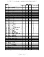 Предварительный просмотр 220 страницы Toshiba RAV-SM1104UT-E Service Manual