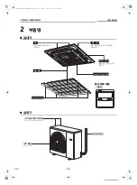 Preview for 6 page of Toshiba RAV-SM1104UT-K Owner'S Manual