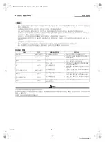 Preview for 22 page of Toshiba RAV-SM1104UT-K Owner'S Manual