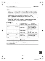 Preview for 47 page of Toshiba RAV-SM1104UT-K Owner'S Manual