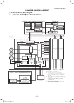 Preview for 23 page of Toshiba RAV-SM1104UTP-E (TR) Service Manual