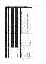 Preview for 39 page of Toshiba RAV-SM1104UTP-E (TR) Service Manual