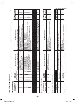 Preview for 45 page of Toshiba RAV-SM1104UTP-E (TR) Service Manual